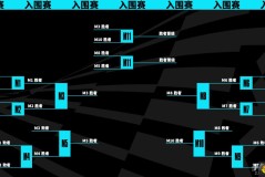 Humanoid战队欧洲主场征战：创新战术布局，力争足球赛场辉煌